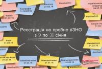 На пробне ЗНО зареєструвалося вже понад 4,5 тисячі осіб