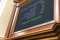 Рада поддержала изменения в Конституцию о вступлении Украины в ЕС и НАТО Рада поддержала изменения в Конституцию о вступлении Украины в ЕС и НАТО